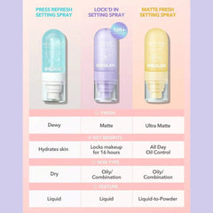 SHEGLAM Press Refresh Setting Spray 55ml – Long Lasting Makeup Fixing Spray