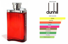Dunhill Desire Red Men EDT 100ml – Long Lasting Masculine Perfume