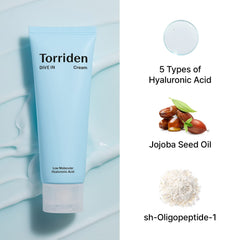 Torriden Dive In Low Molecular Hyaluronic Acid Cream–80ml