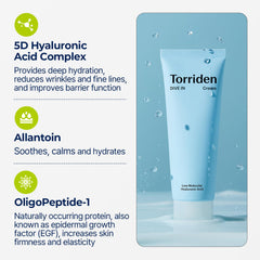 Torriden Dive In Low Molecular Hyaluronic Acid Cream–80ml