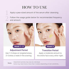 Medicube Retinol NMN Boosting Serum 30ml – Anti-Aging & Hydrating Skincare