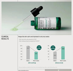 Some By Mi AHA.BHA.PHA 30 Days Miracle Serum-50ML