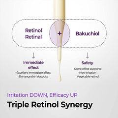 Some By Mi Retinol Intense Reactivating Serum – Anti-Aging, Wrinkle Care & Skin Firming