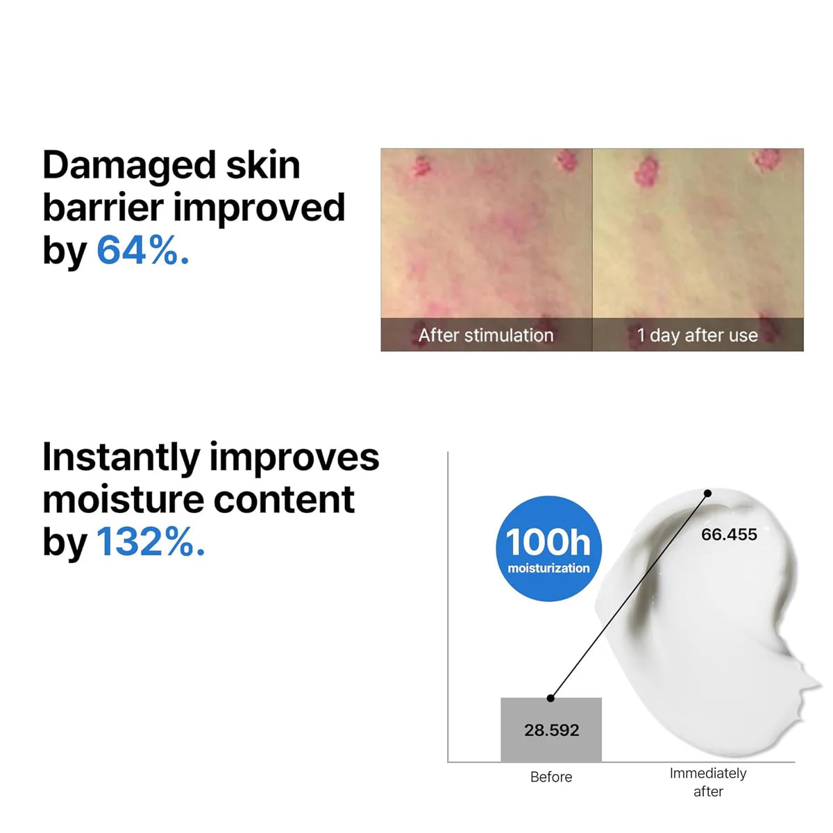 Some By Mi Beta Panthenol Repair Cream 50ml – Intense Hydration & Skin Barrier Repair