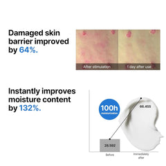 Some By Mi Beta Panthenol Repair Cream 50ml – Intense Hydration & Skin Barrier Repair