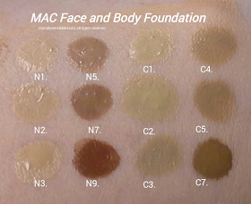 MAC Studio Face And Body Foundation 120ML – Lightweight, Natural Radiance, Long-Lasting Coverage