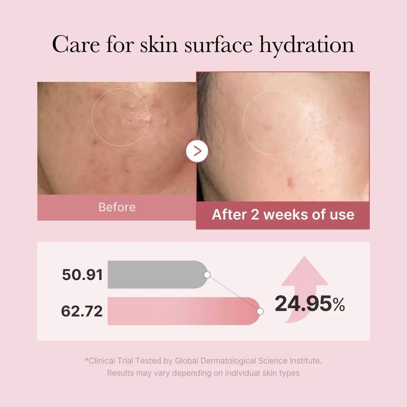 Medicube PDRN Pink Glutathione Serum Mist 100ml | Brightening & Repair