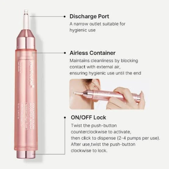 Medicube Collagen Glow Booster Serum 15ml – Firming, Hydrating, and Brightening Skincare