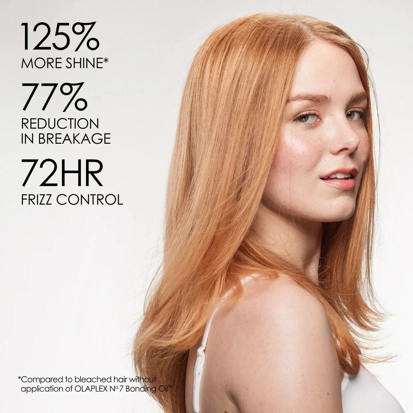 Olaplex No. 7 Bonding Oil – Lightweight Hair Oil for Shine, Frizz Control & Heat Protection – 30ml