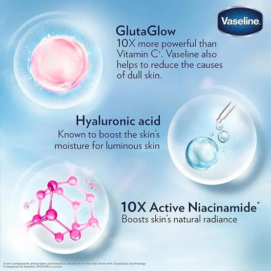 Vaseline Gluta-Hya Serum Burst Lotion Smoothing Perfector 290ML | Deep Brightening & Moisturizing Body Lotion