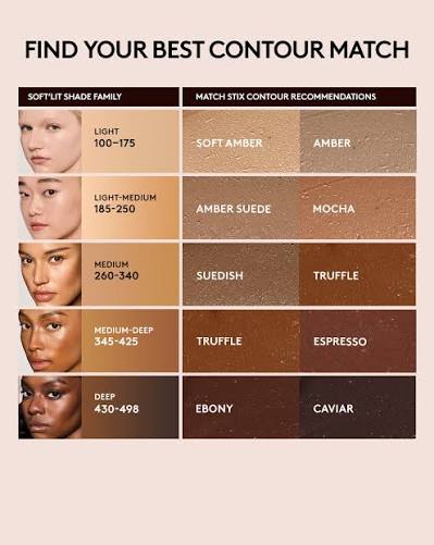 Fenty Beauty Match Stix Matte Contour Skinstick – 03 Mocha
