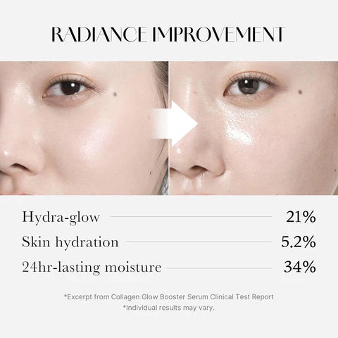Medicube Collagen Glow Booster Serum 15ml – Firming, Hydrating, and Brightening Skincare