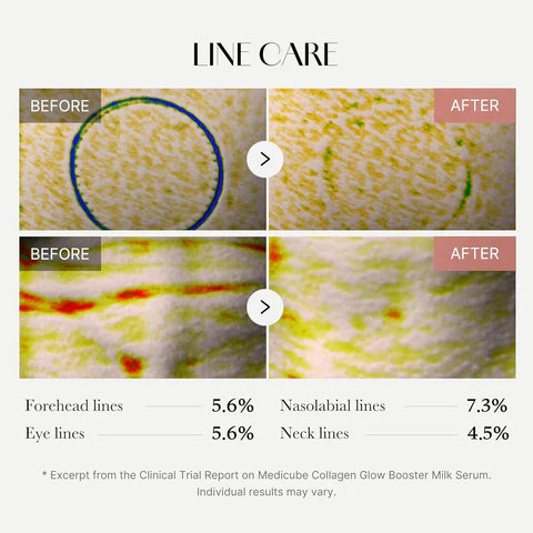 Medicube Collagen Glow Booster Serum 15ml – Firming, Hydrating, and Brightening Skincare