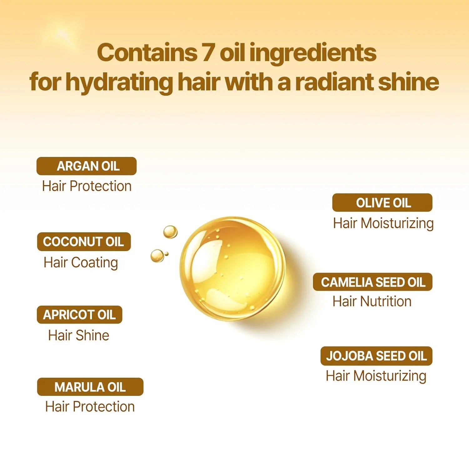 Mise en Scène Perfect Serum Original 80ml – Intense Damage Repair & Shine