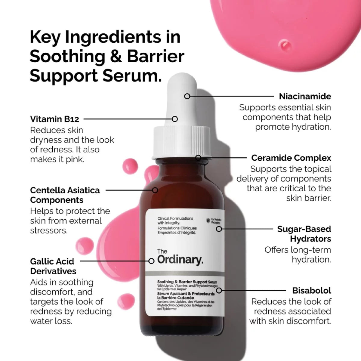 The ordinary Soothing & Barrier Support Serum=30ML